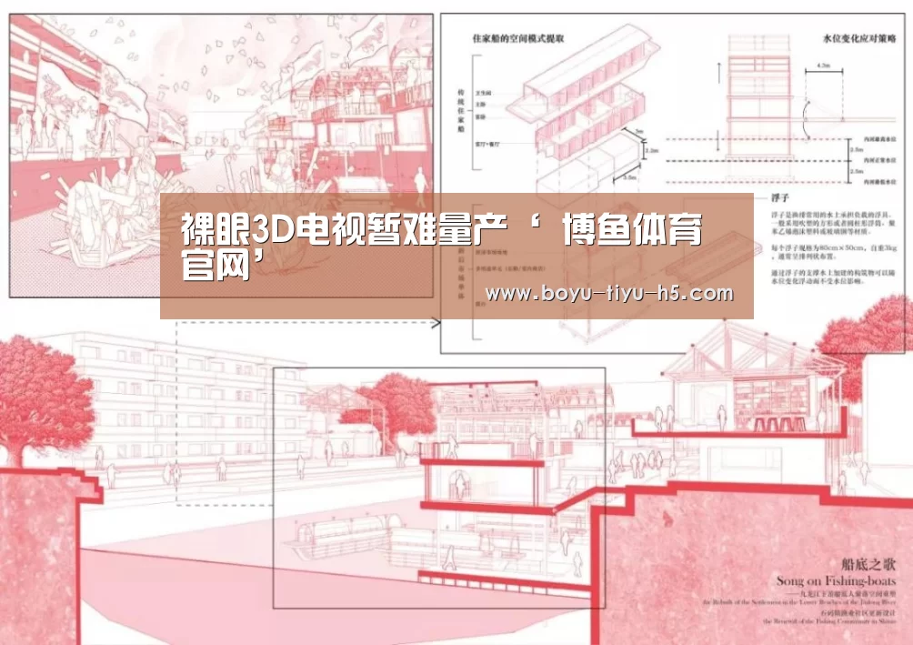 裸眼3D电视暂难量产‘ 博鱼体育官网’(图2) 博鱼体育平台